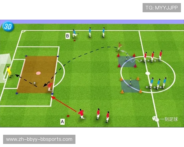 足球行业规范升级是否带动全球足球从业者职业能力提升