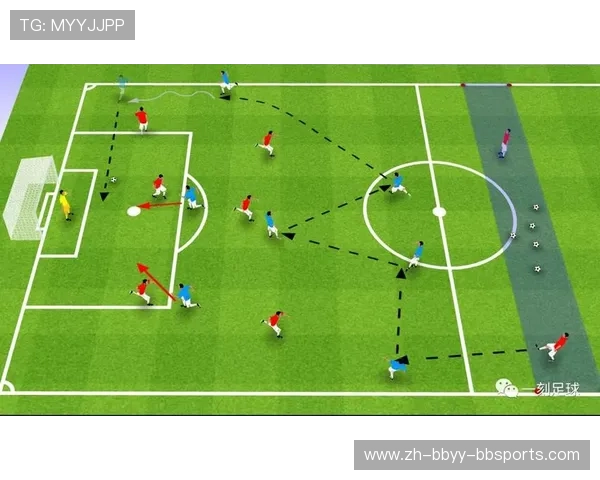 足球比赛中的边路进攻与内线包抄配合技巧